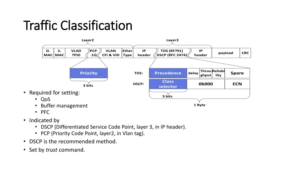 traffic classification traffic classification