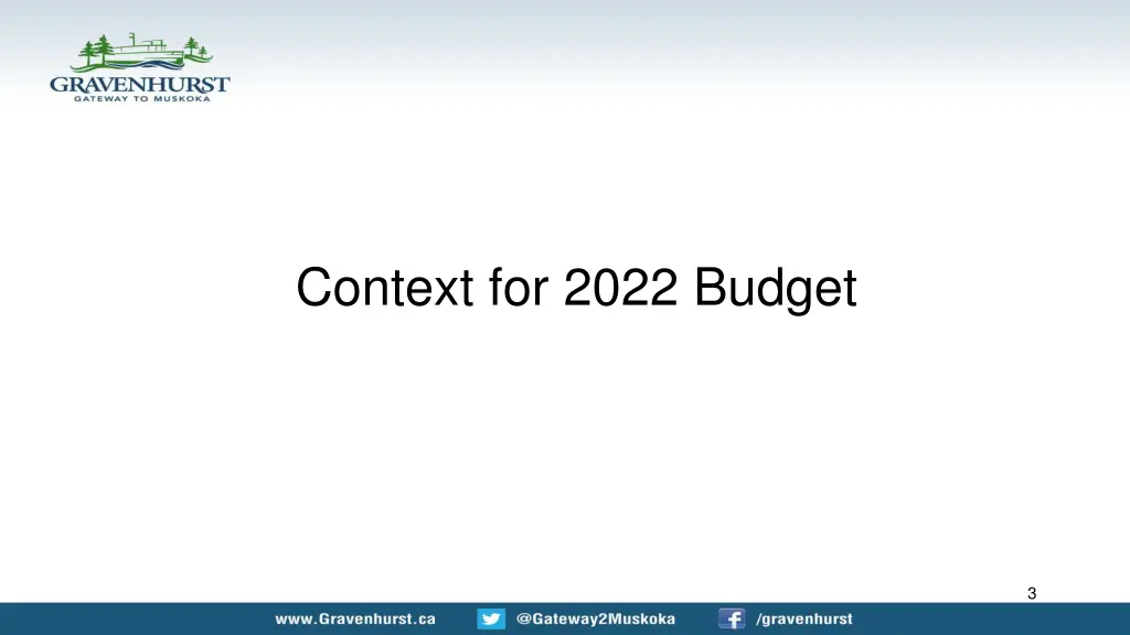 context for 2022 budget