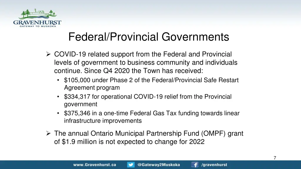 federal provincial governments