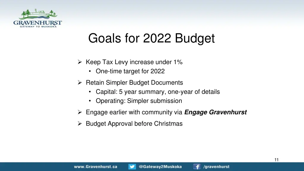 goals for 2022 budget