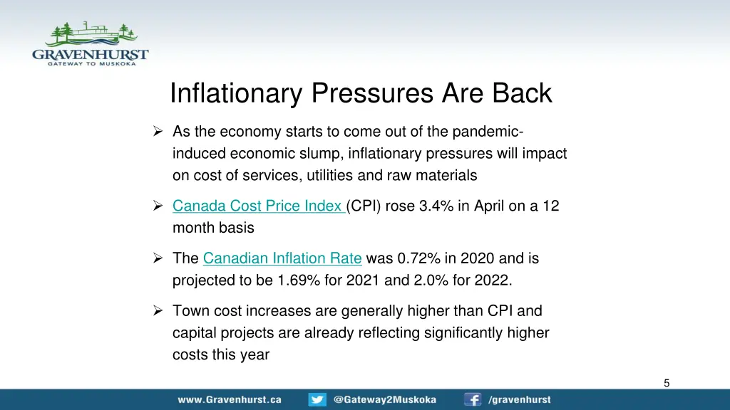 inflationary pressures are back