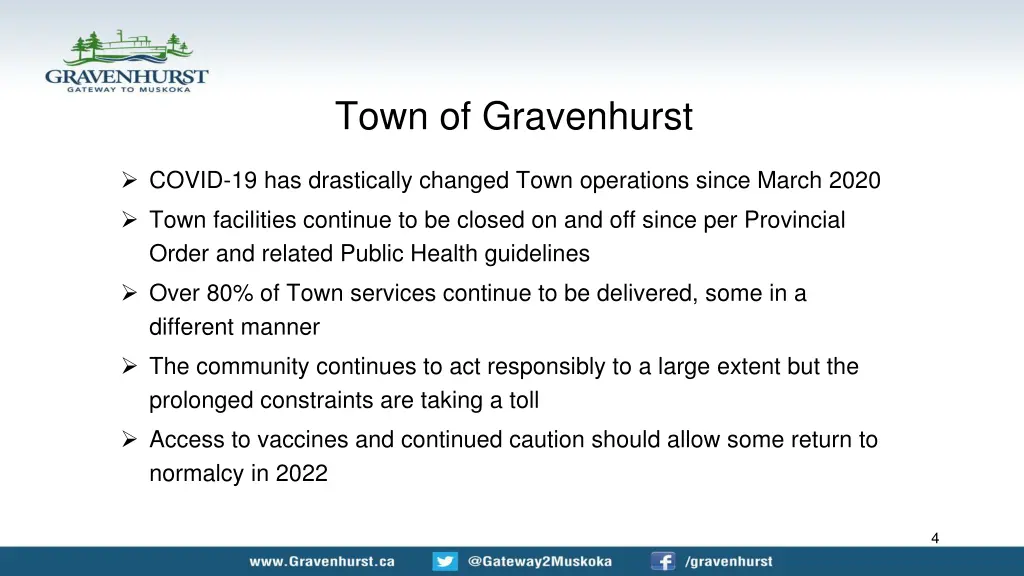 town of gravenhurst