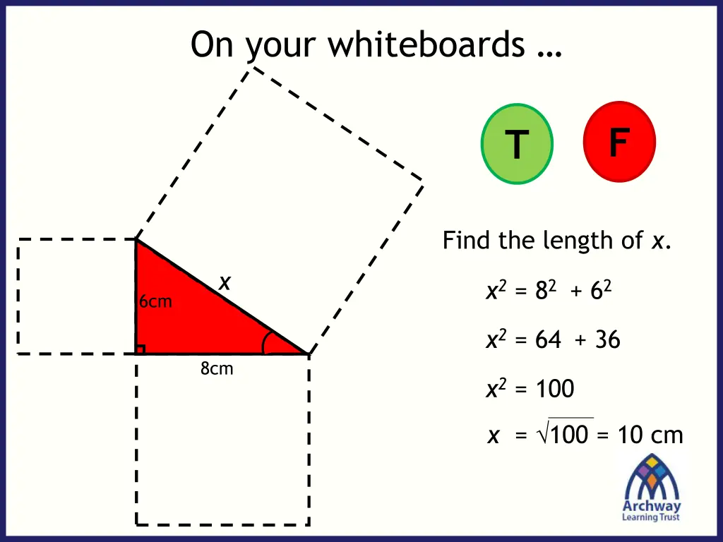 on your whiteboards