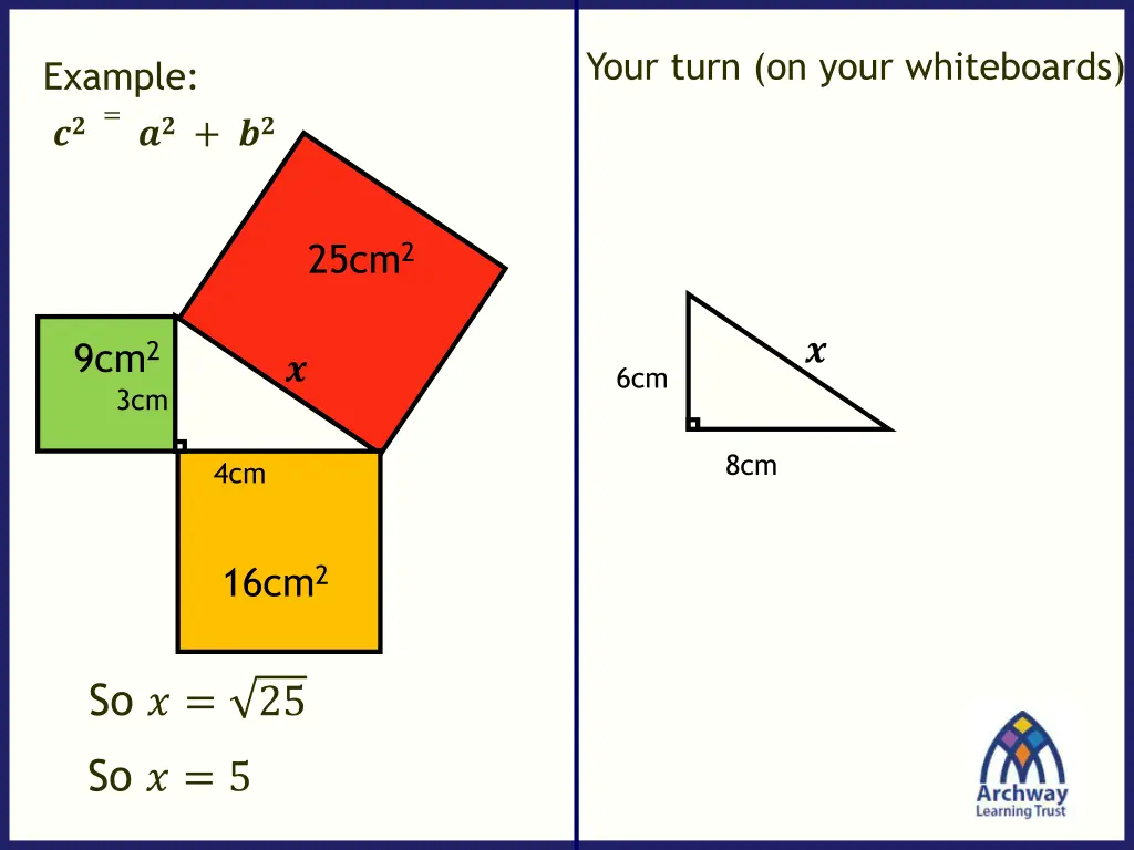 your turn on your whiteboards