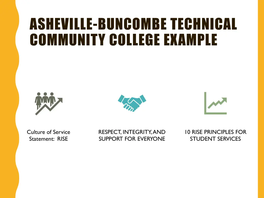 asheville buncombe technical community college