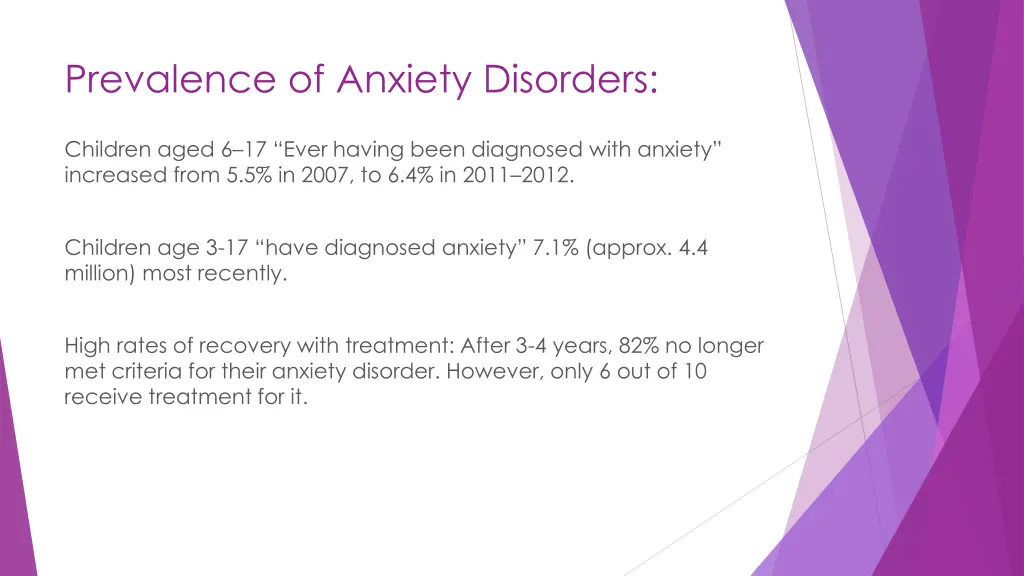 prevalence of anxiety disorders