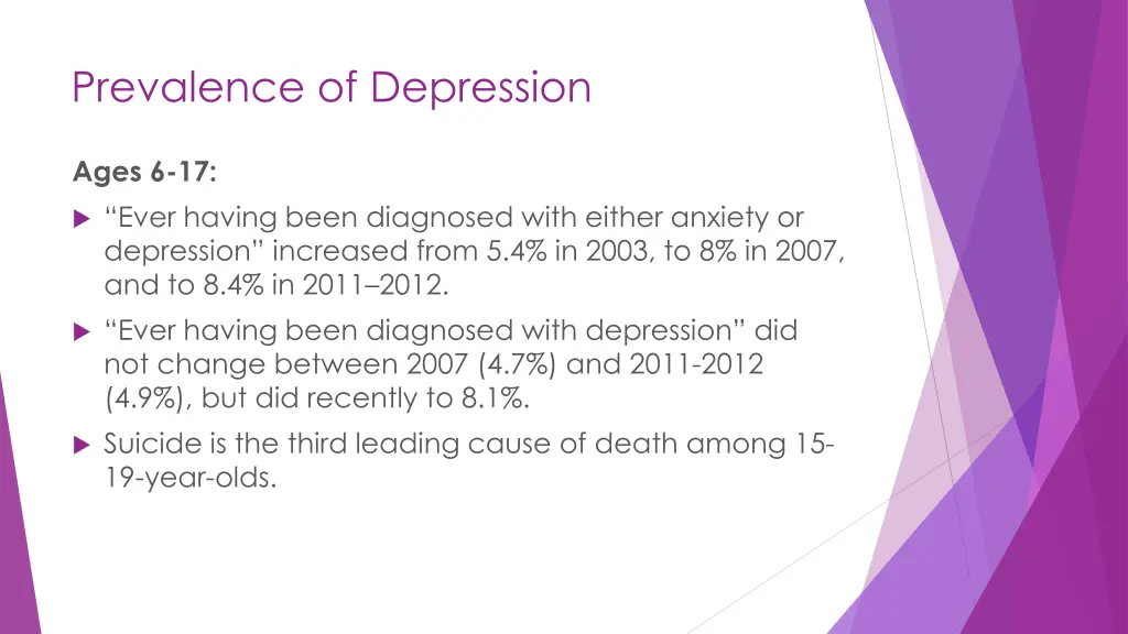 prevalence of depression