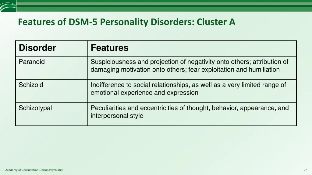 features of dsm 5 personality disorders cluster a