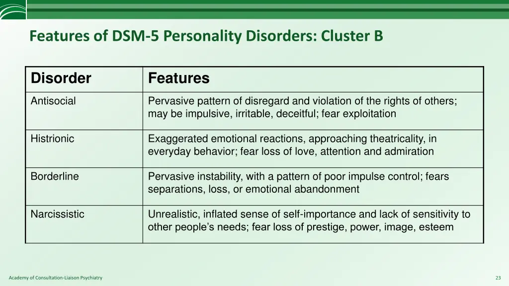 features of dsm 5 personality disorders cluster b