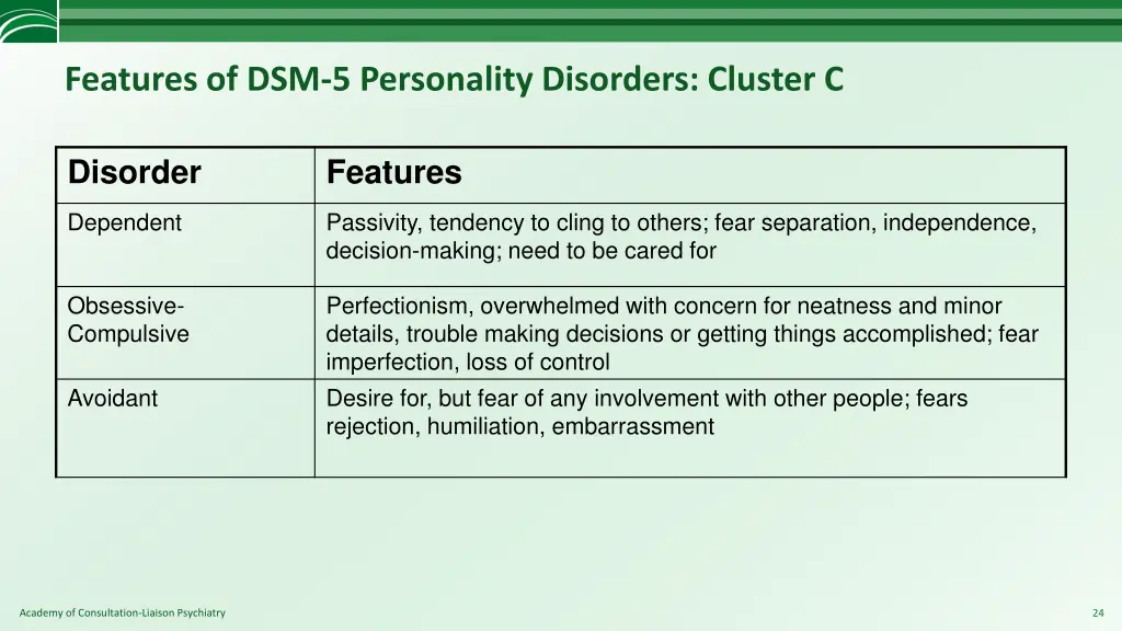 features of dsm 5 personality disorders cluster c