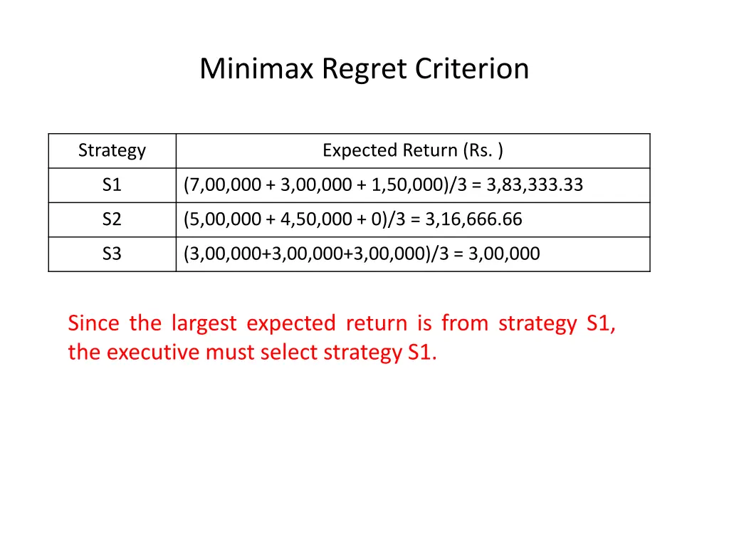 minimax regret criterion 3