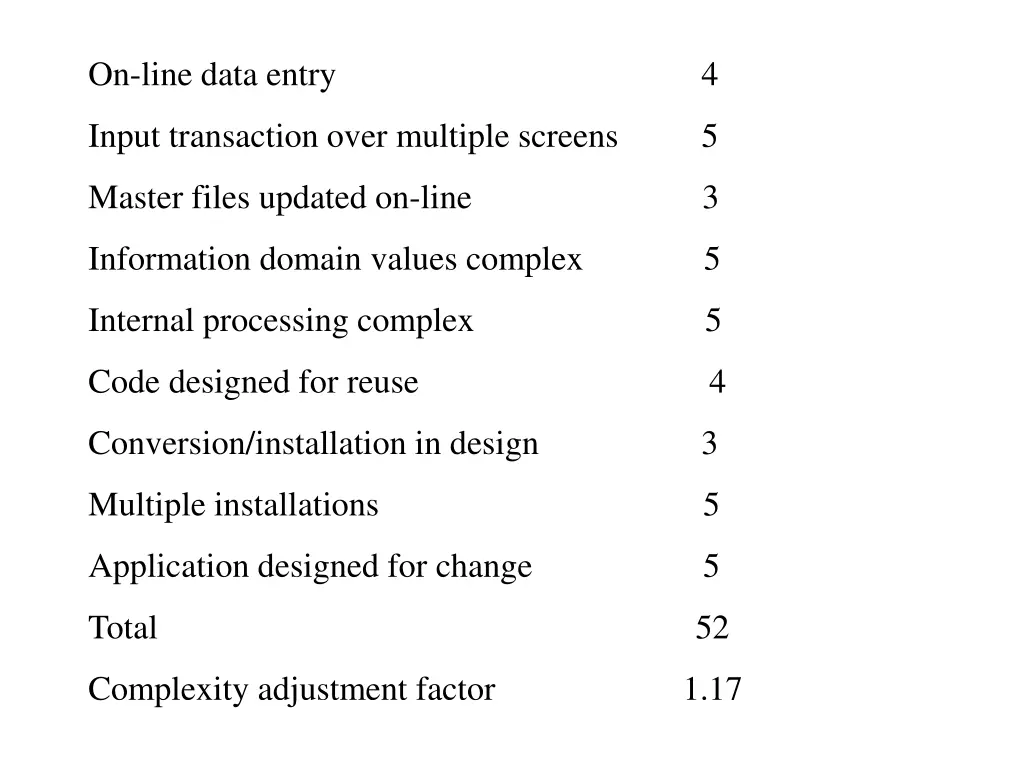 on line data entry