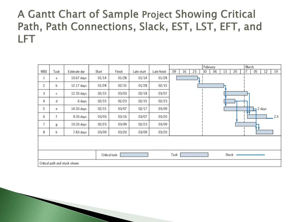 slide33