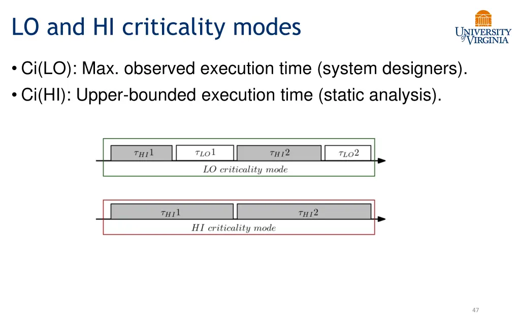 lo and hi criticality modes