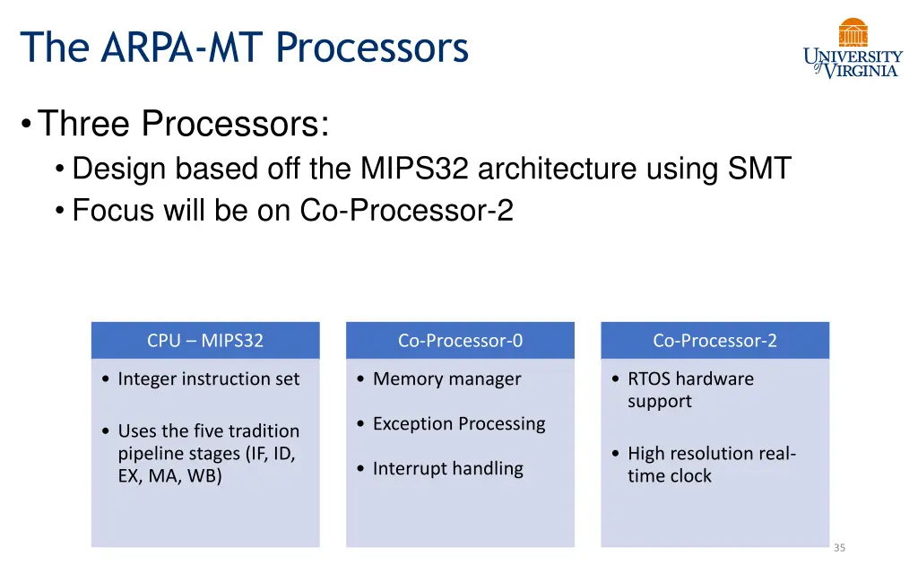 the arpa mt processors