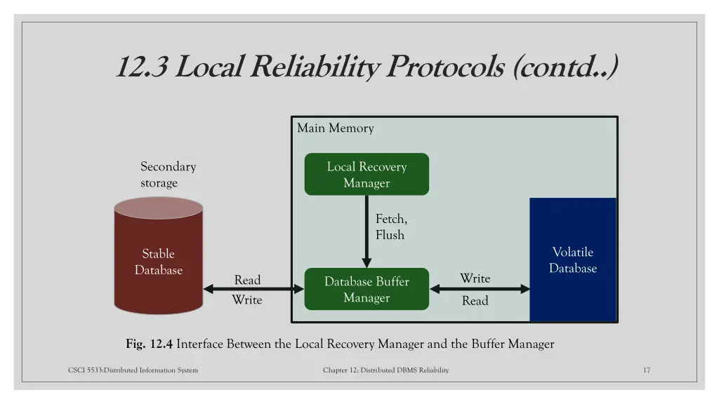 12 3 local reliability protocols contd