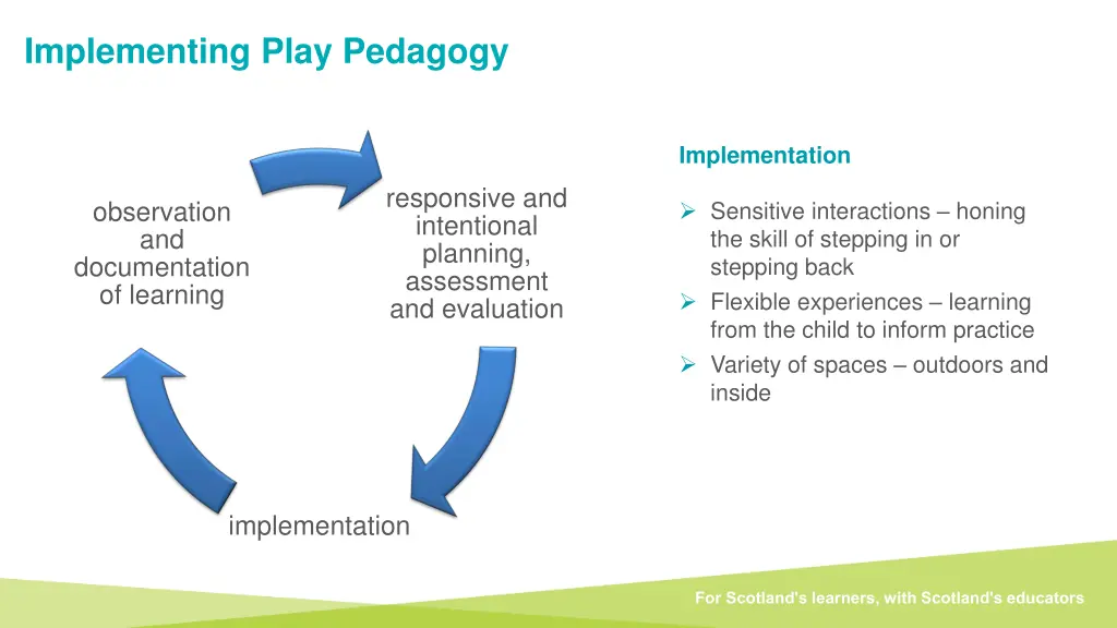 implementing play pedagogy 2