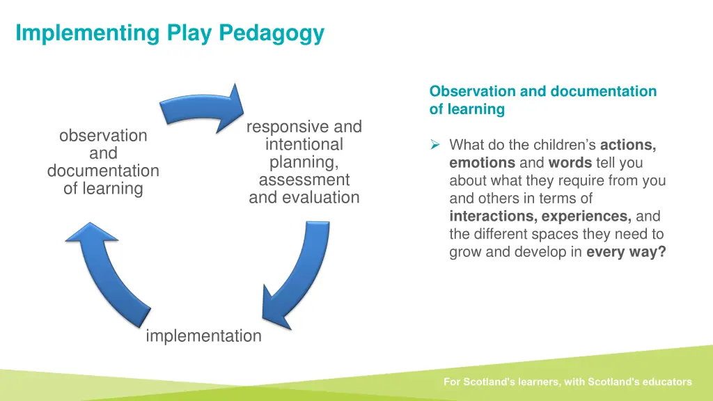 implementing play pedagogy