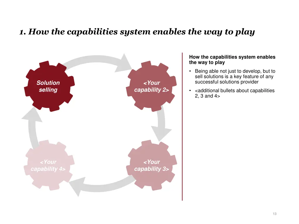 1 how the capabilities system enables 1