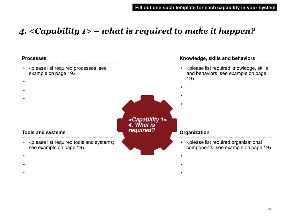 fill out one such template for each capability 5