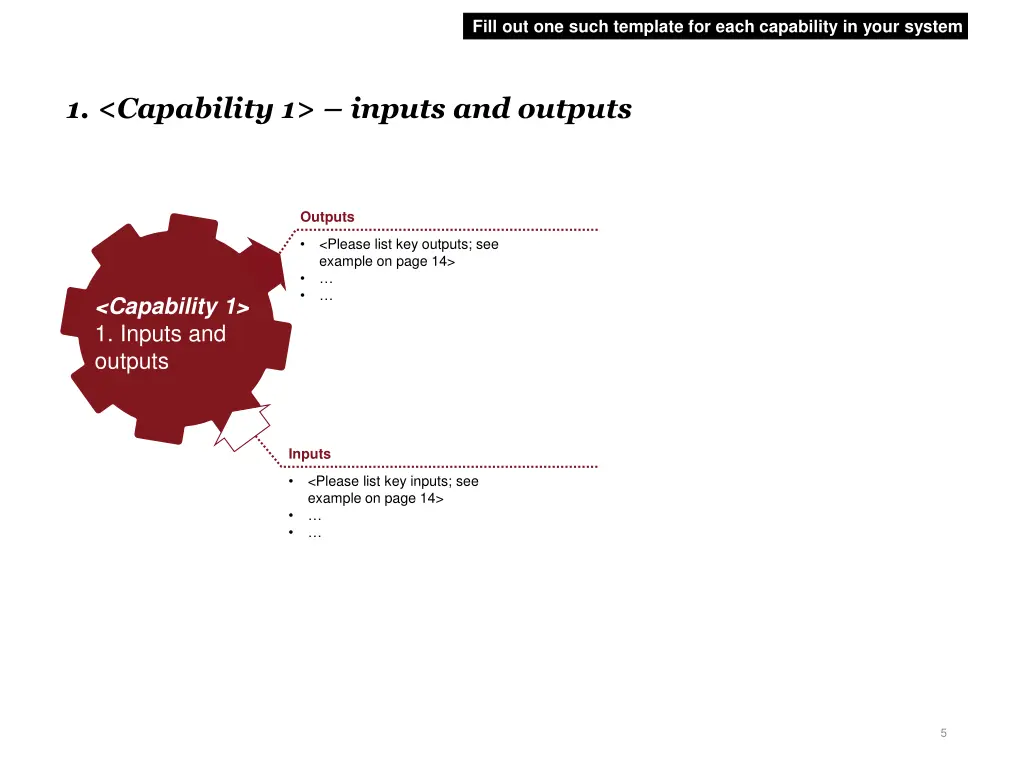 fill out one such template for each capability