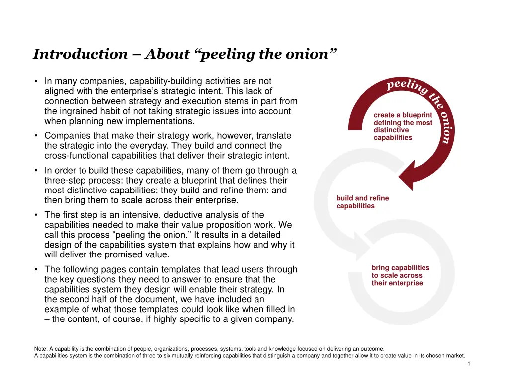 introduction about peeling the onion