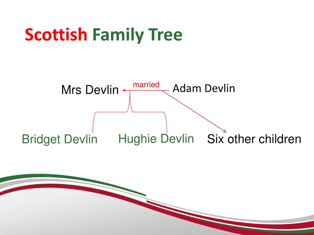 scottish family tree