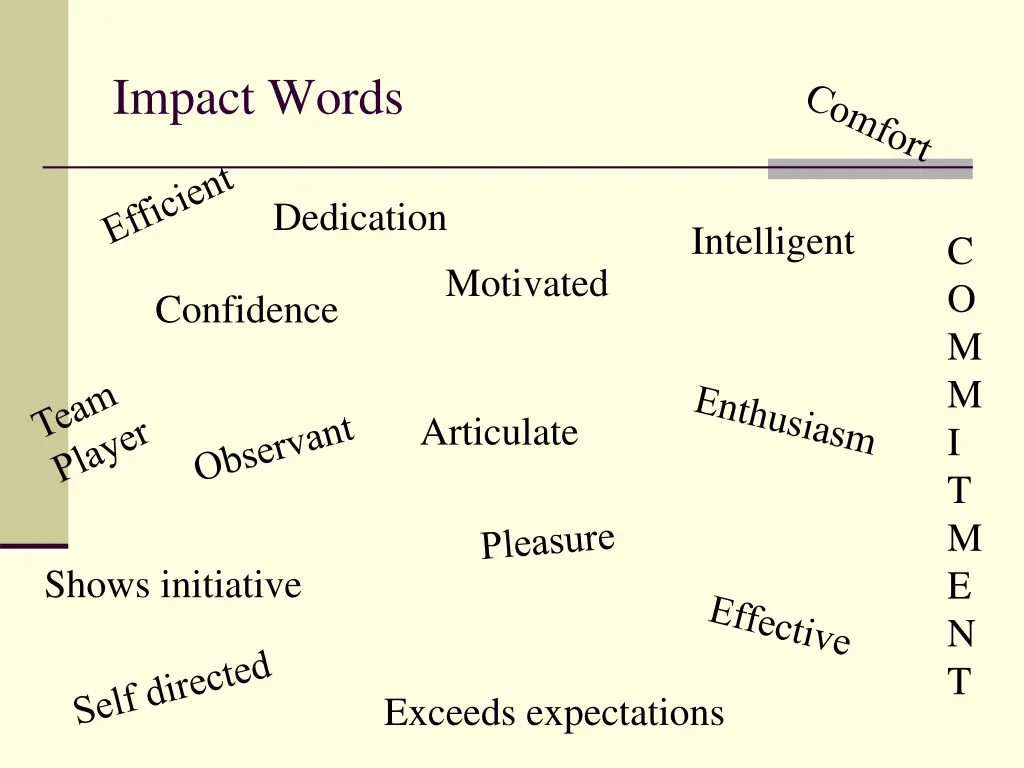 impact words