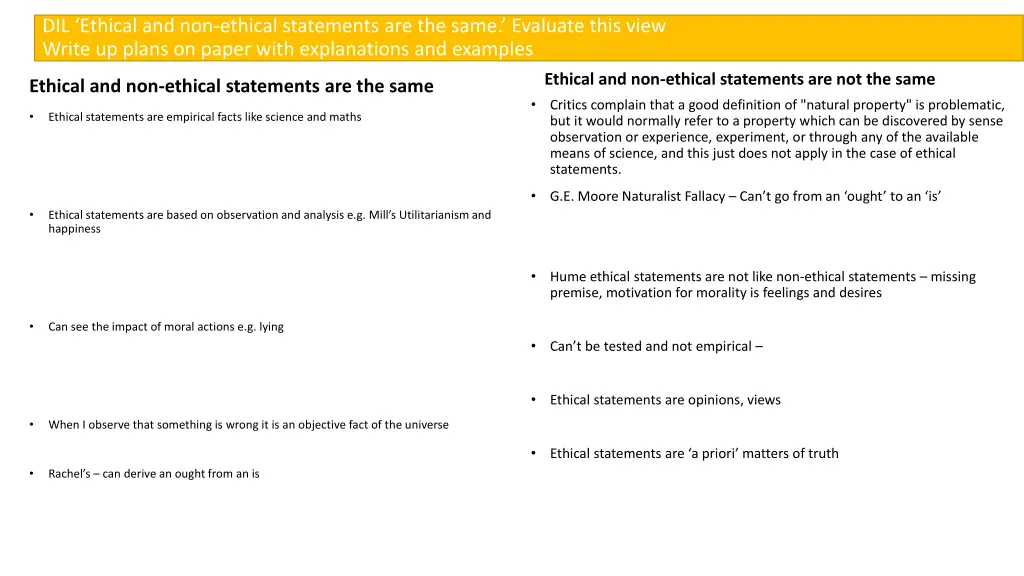 dil ethical and non ethical statements