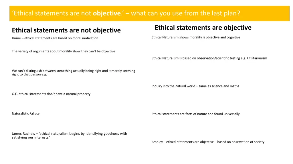 ethical statements are not objective what