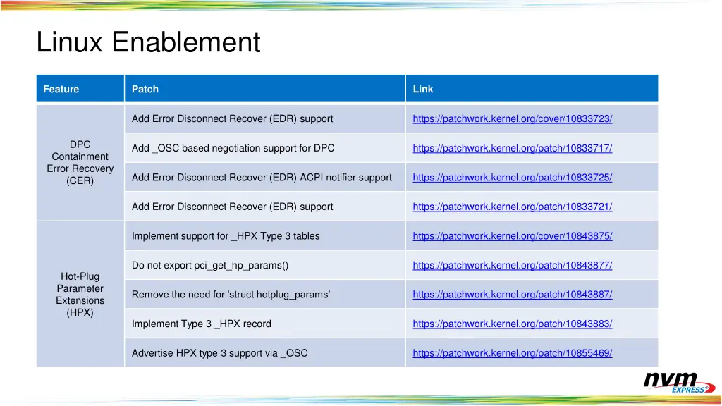 linux enablement