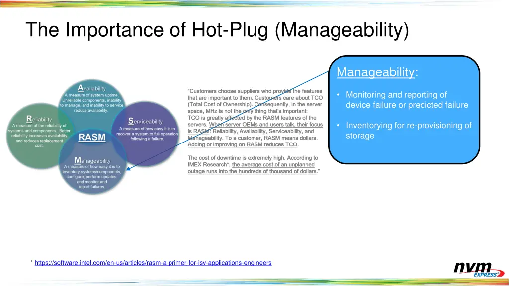 the importance of hot plug manageability