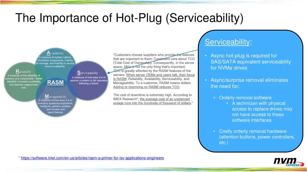 the importance of hot plug serviceability