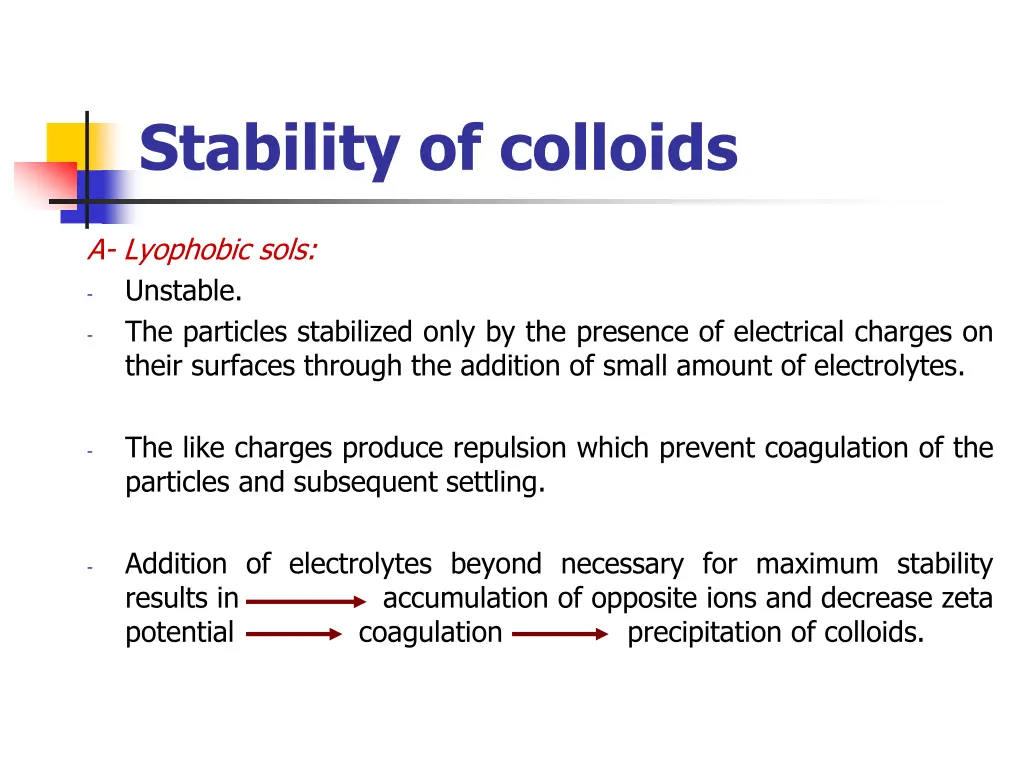 stability of colloids 2