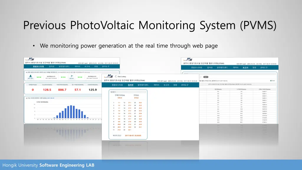 previous photovoltaic monitoring system pvms 1