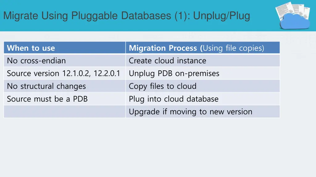 migrate using pluggable databases 1 unplug plug