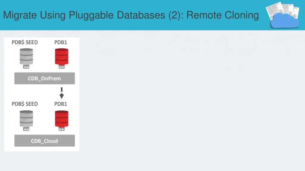 migrate using pluggable databases 2 remote cloning 1