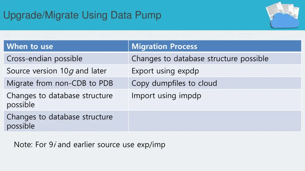 upgrade migrate using data pump