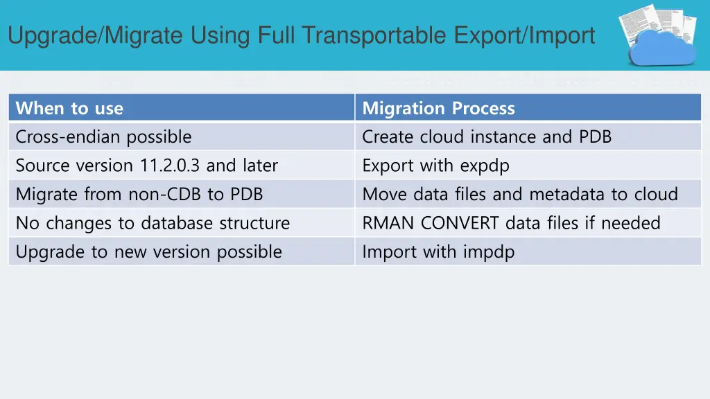 upgrade migrate using full transportable export