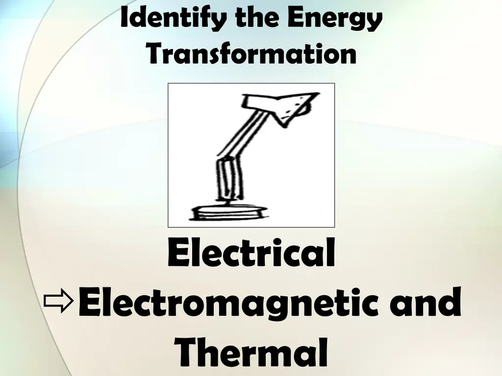 identify the energy transformation 7