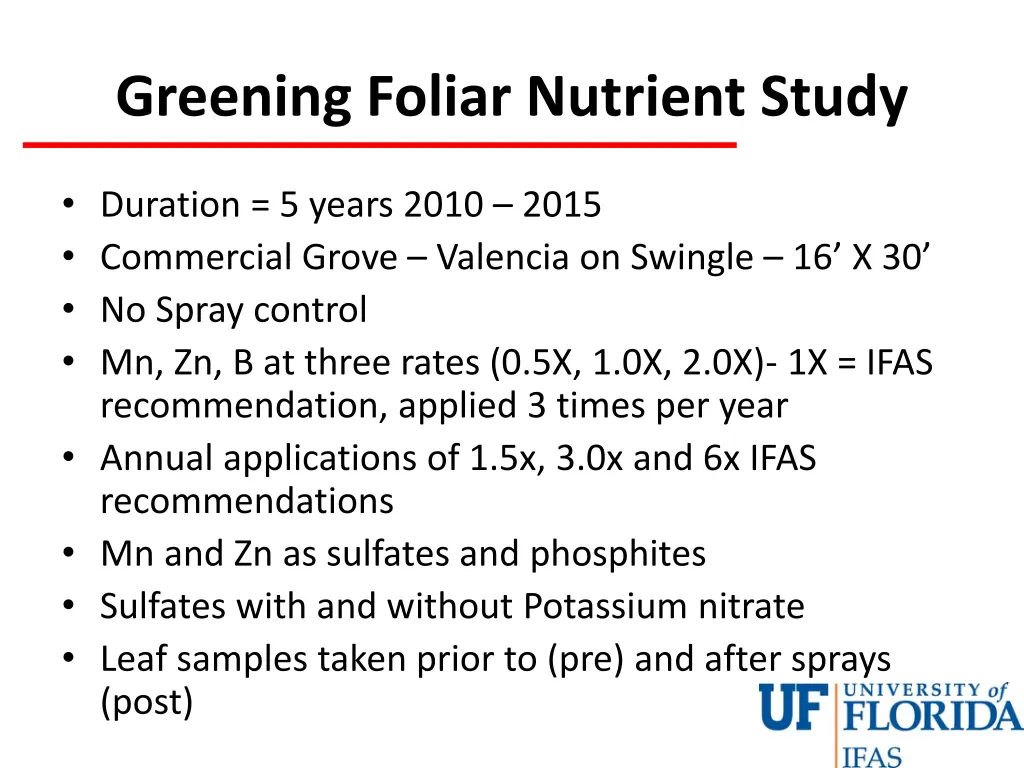 greening foliar nutrient study