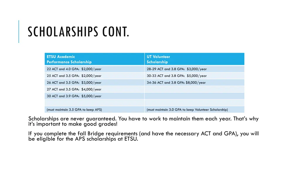 scholarships cont 1