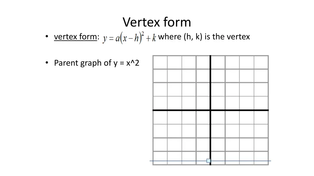 vertex form