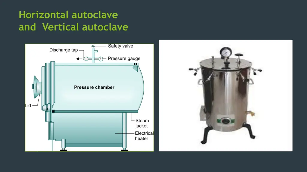 horizontal autoclave and vertical autoclave