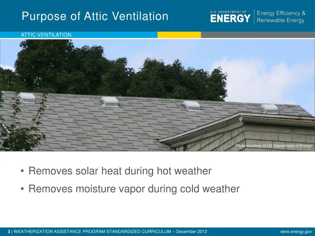 purpose of attic ventilation