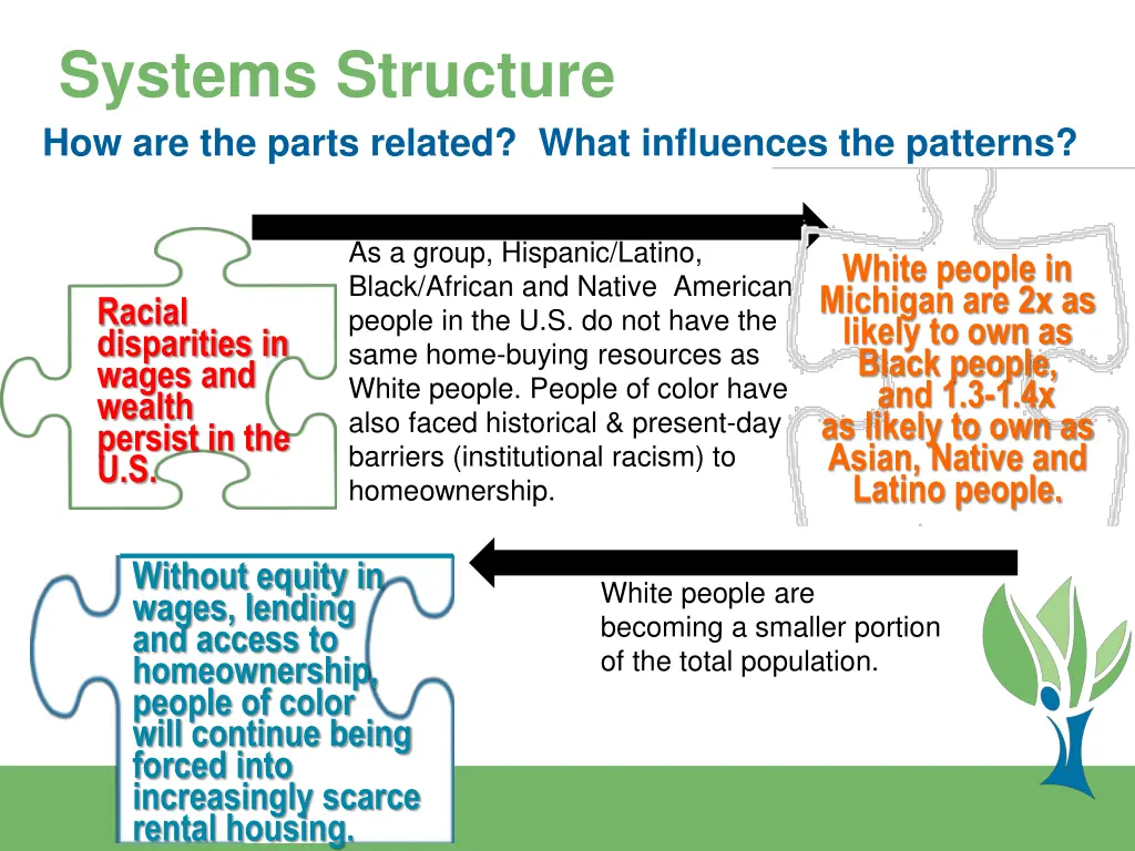 systems structure how are the parts related what 1