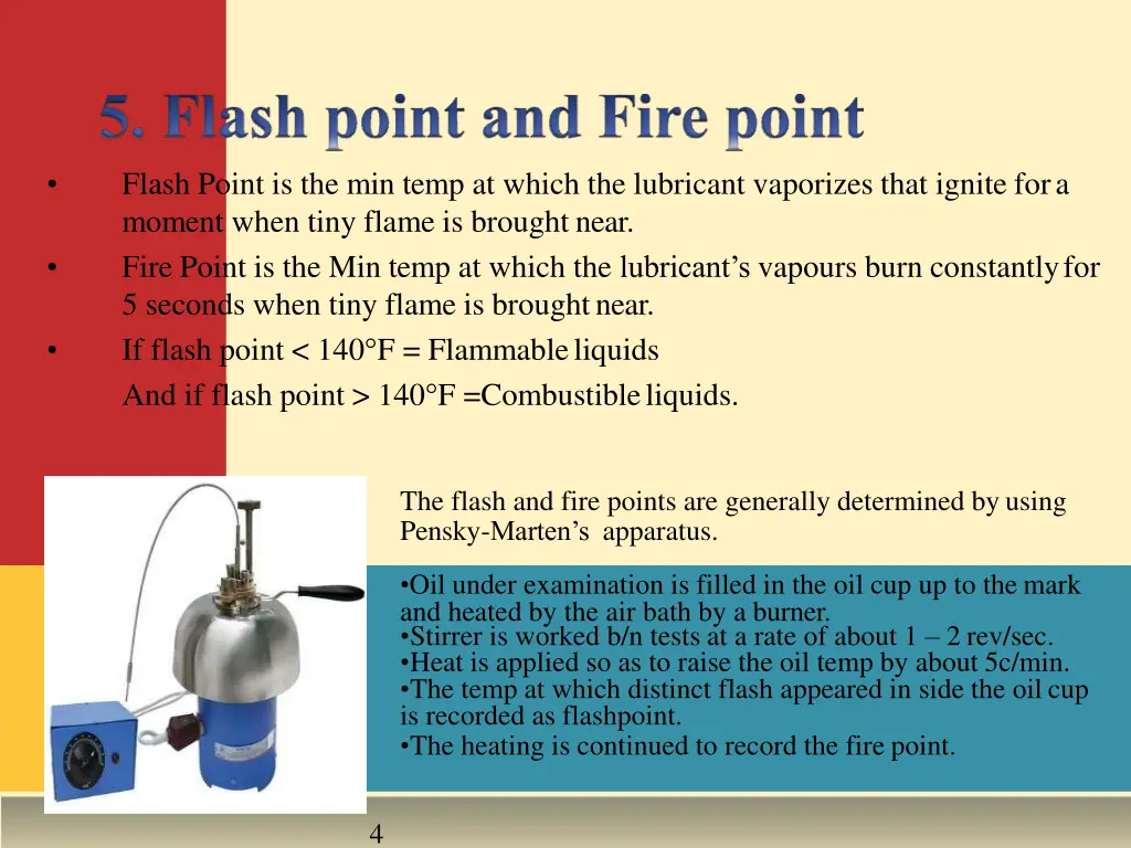 flash point is the min temp at which