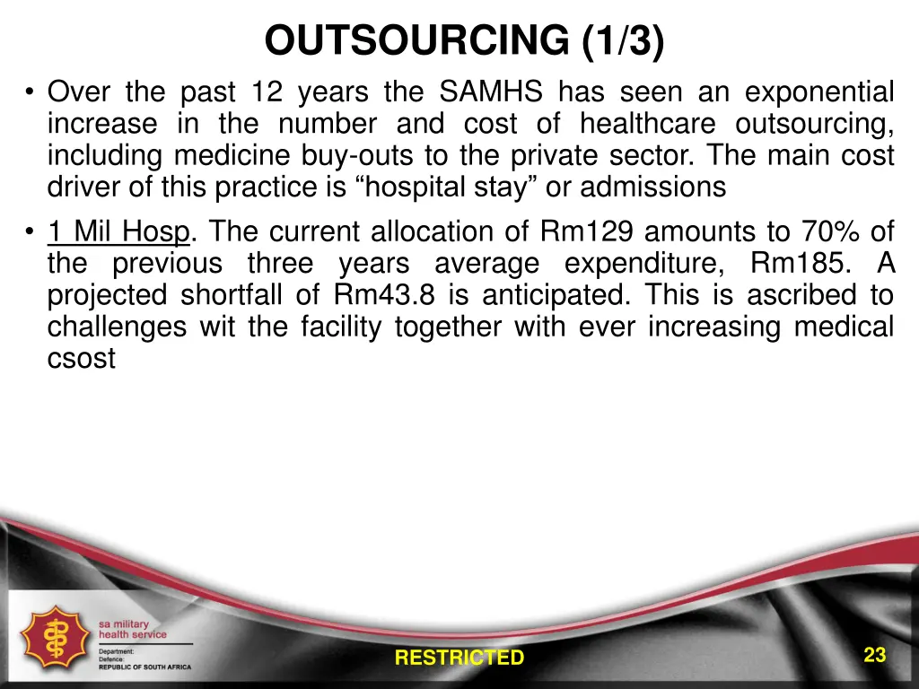 outsourcing 1 3