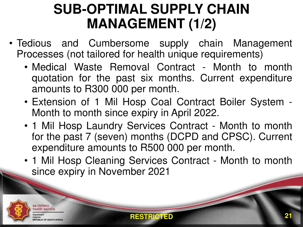 sub optimal supply chain management 1 2