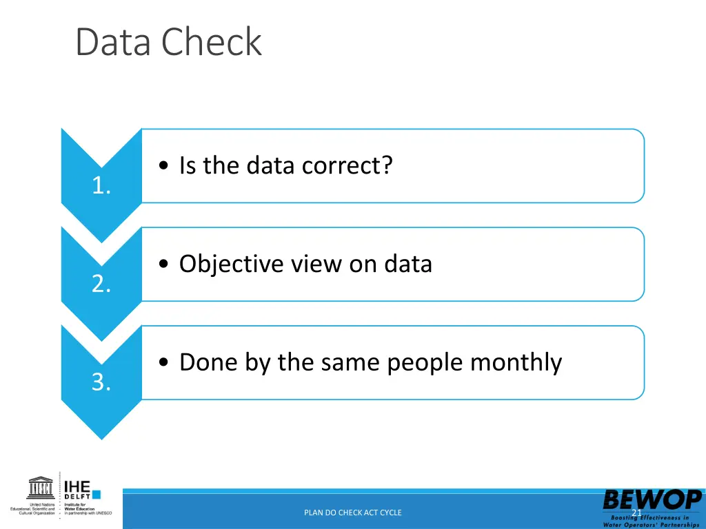 data check